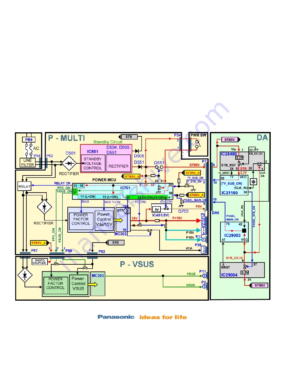 Panasonic Viera TC-P54Z1 Technical Manual Download Page 48