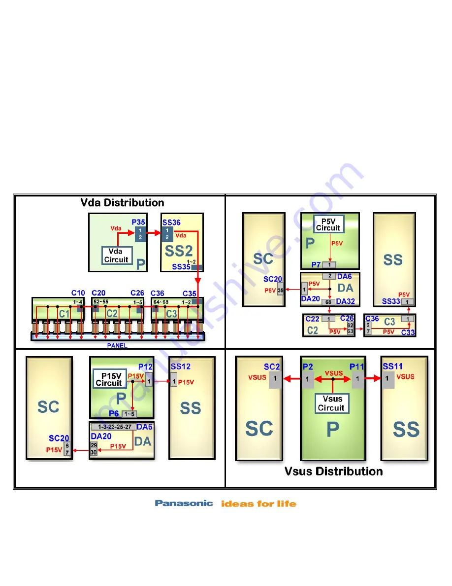 Panasonic Viera TC-P54Z1 Technical Manual Download Page 50