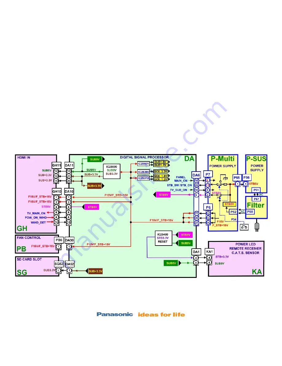 Panasonic Viera TC-P54Z1 Technical Manual Download Page 75