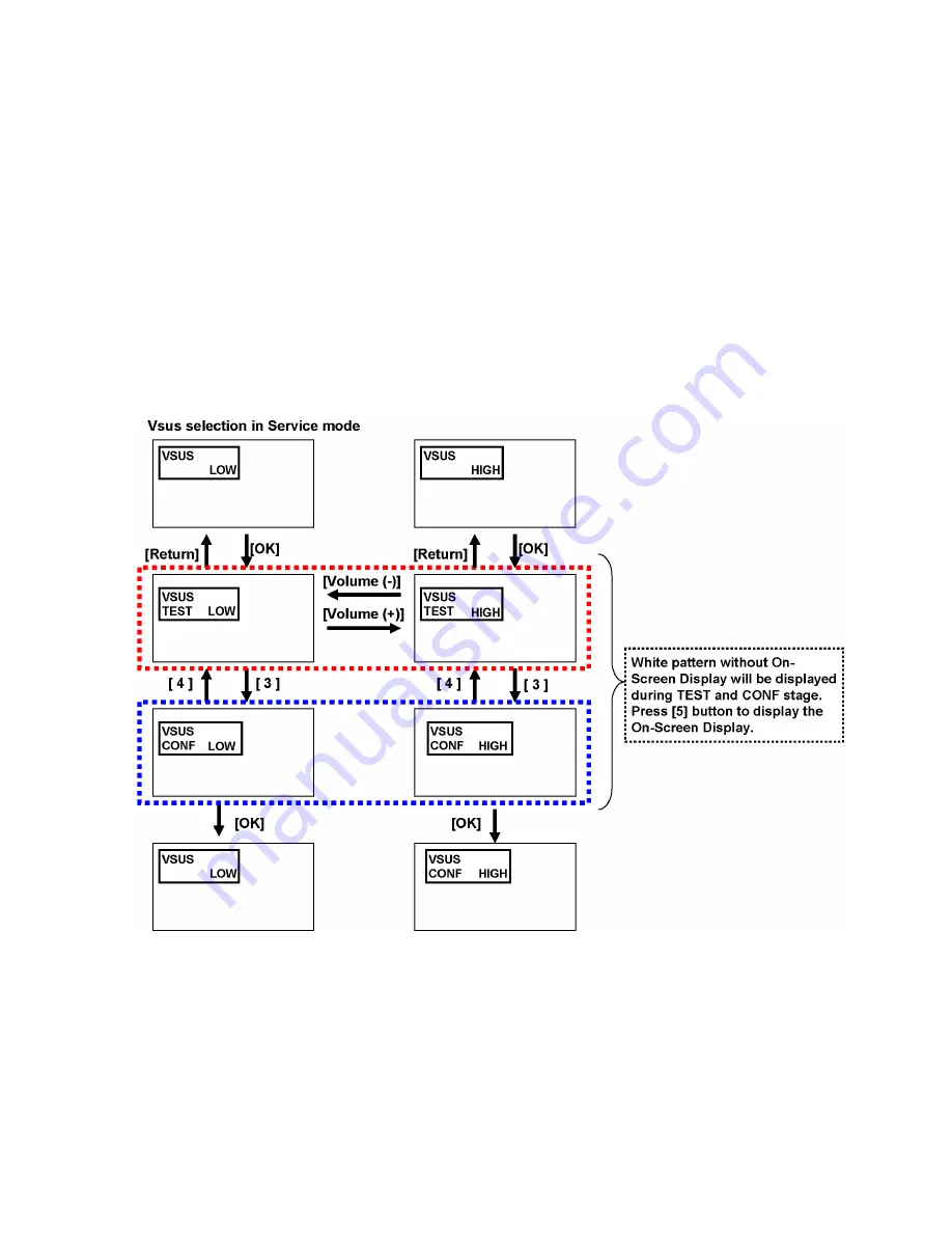 Panasonic Viera TC-P55ST30 Service Manual Download Page 29