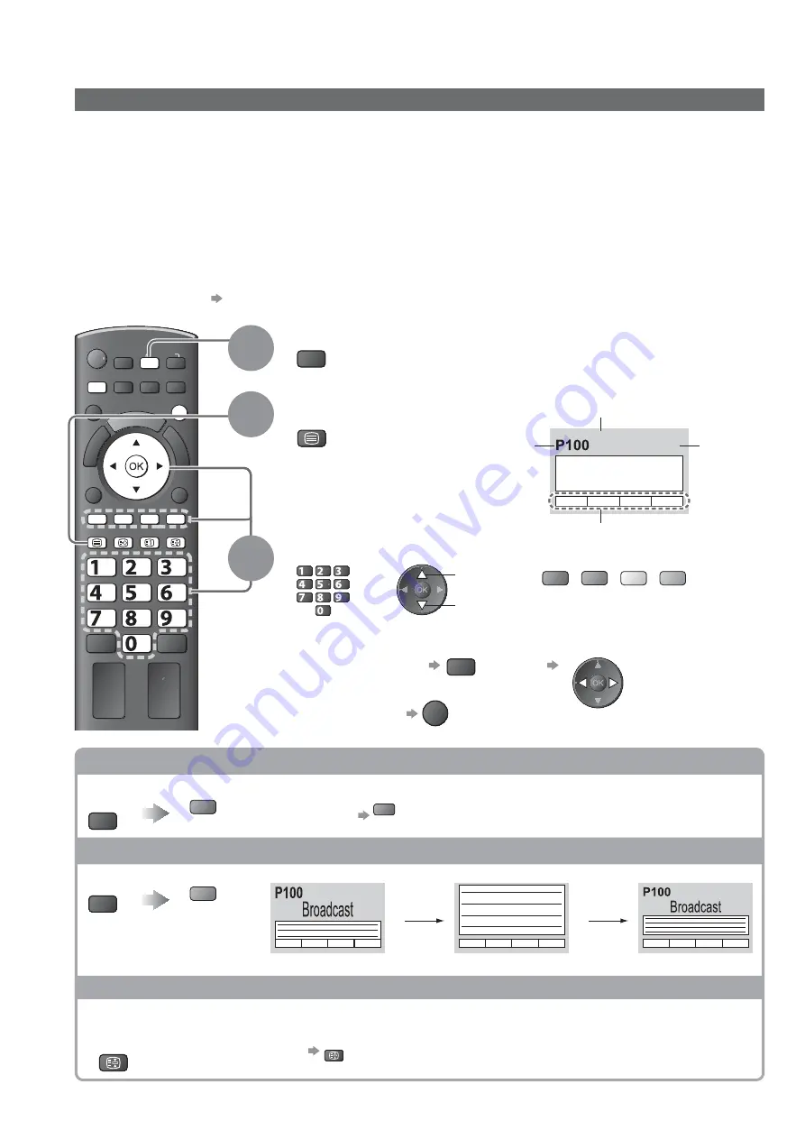 Panasonic Viera TH-32LRG20B Скачать руководство пользователя страница 22