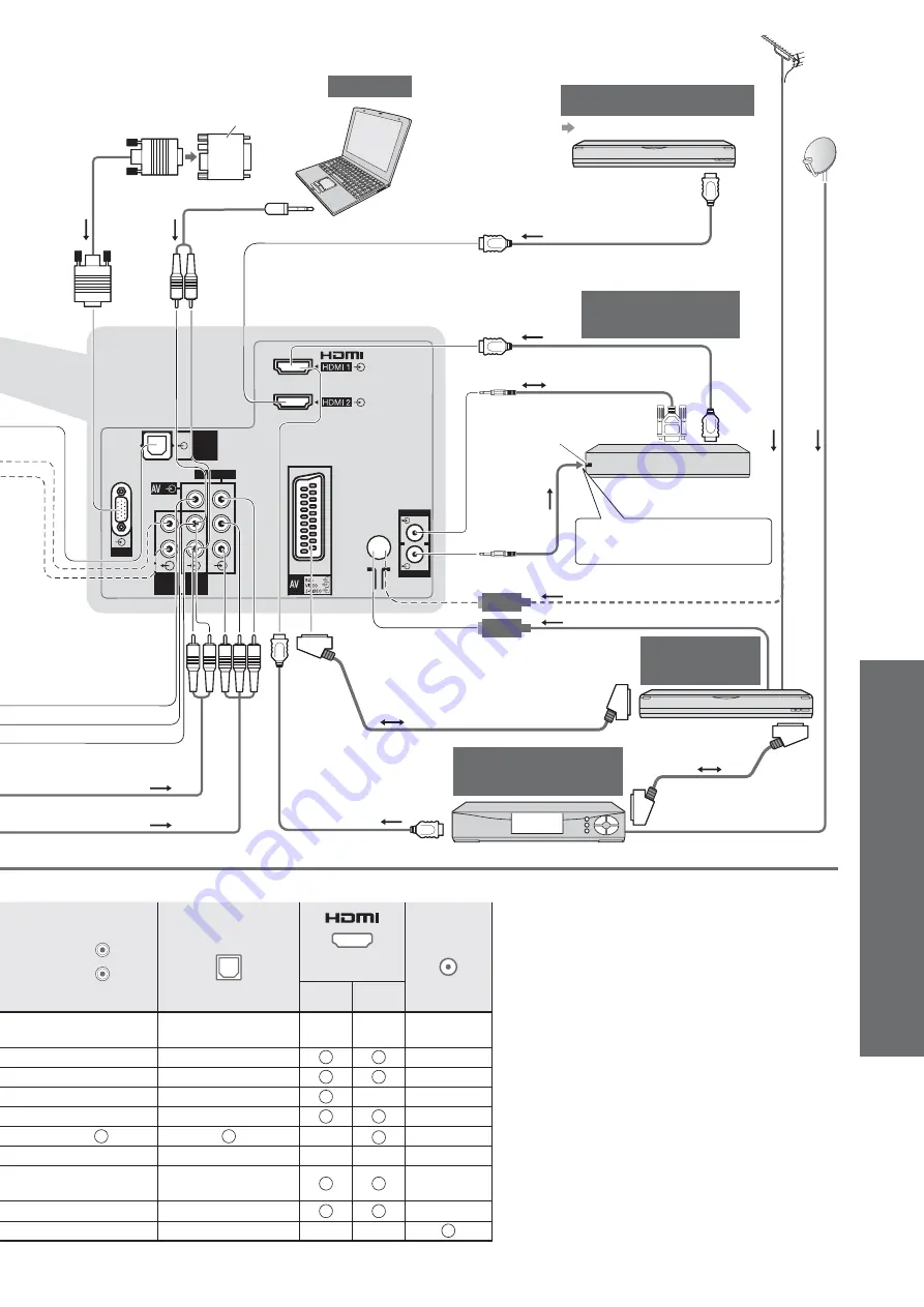 Panasonic Viera TH-32LRG20B Скачать руководство пользователя страница 65