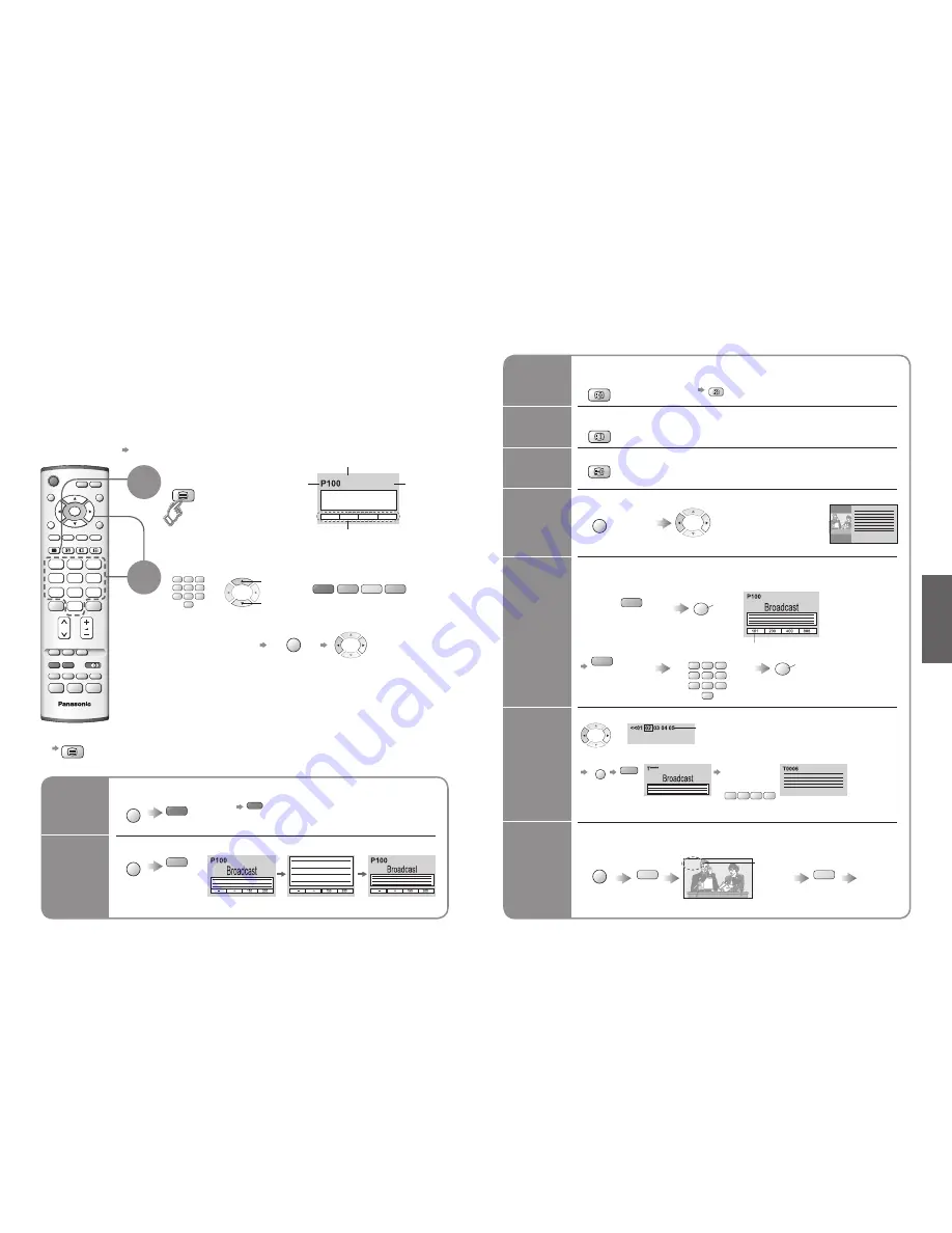 Panasonic Viera TH-37PD60EH Operating Instructions Manual Download Page 7