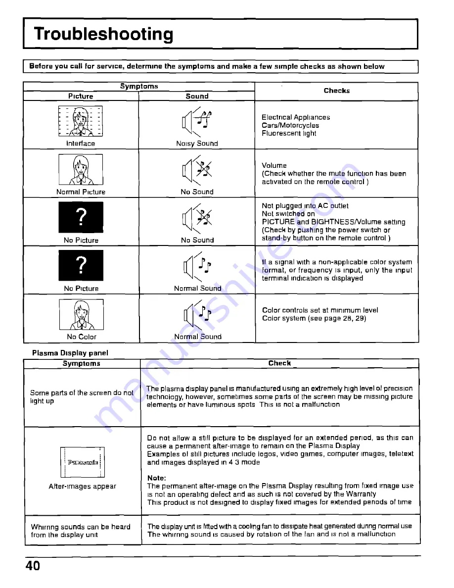 Panasonic Viera TH-37PWD4 User Manual Download Page 40