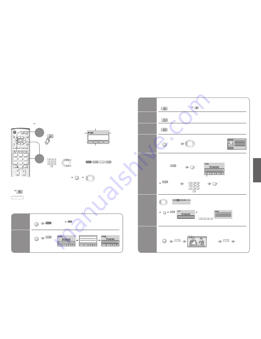 Panasonic Viera TH-37PX60E Скачать руководство пользователя страница 7