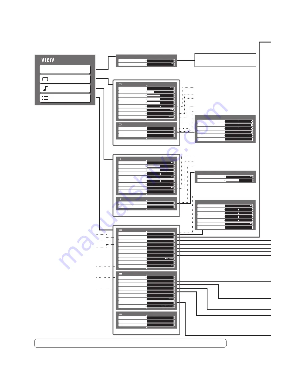 Panasonic Viera TH-37PX70BA Operating Instructions Manual Download Page 24