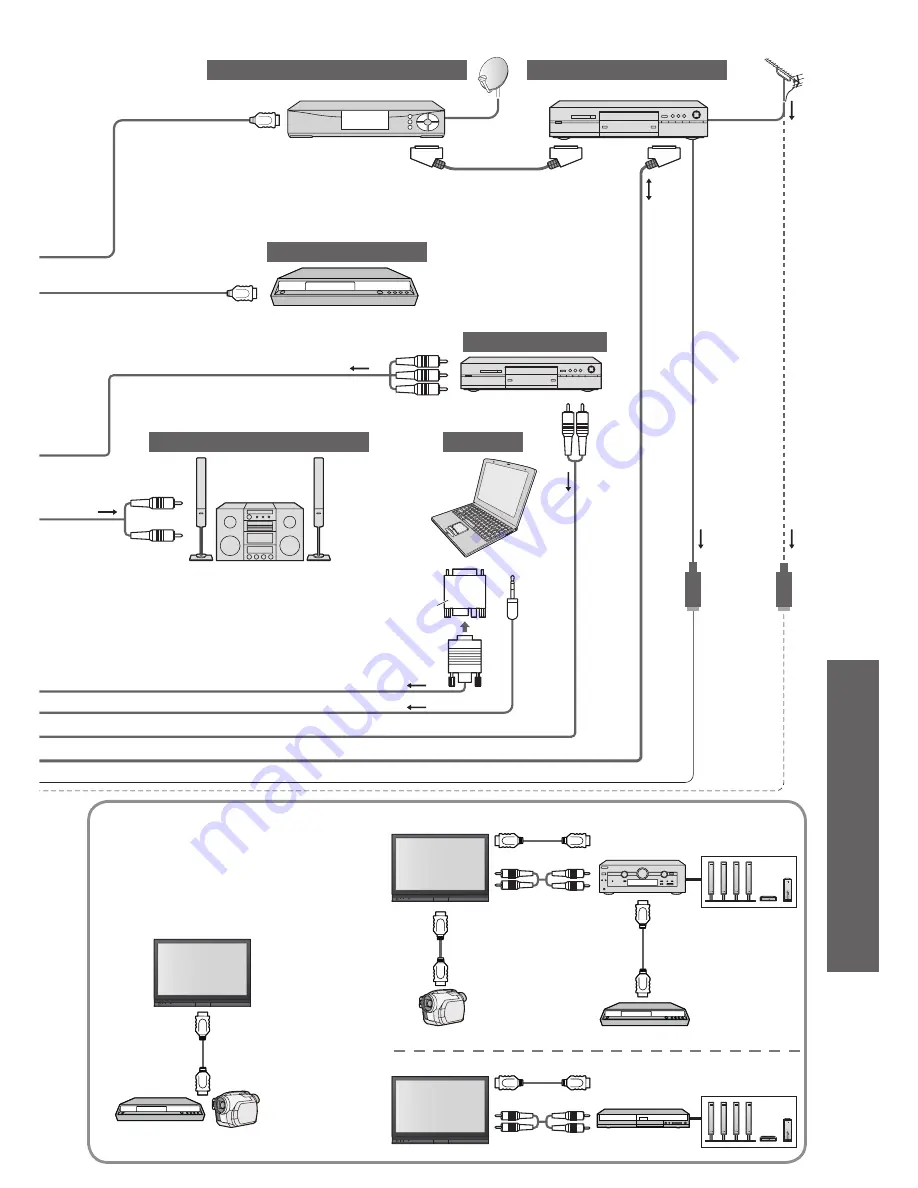 Panasonic Viera TH-37PX70BA Скачать руководство пользователя страница 43