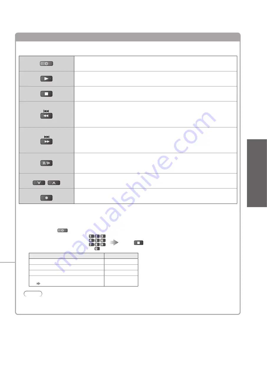 Panasonic Viera TH-42LRG20E Operating Instructions Manual Download Page 23