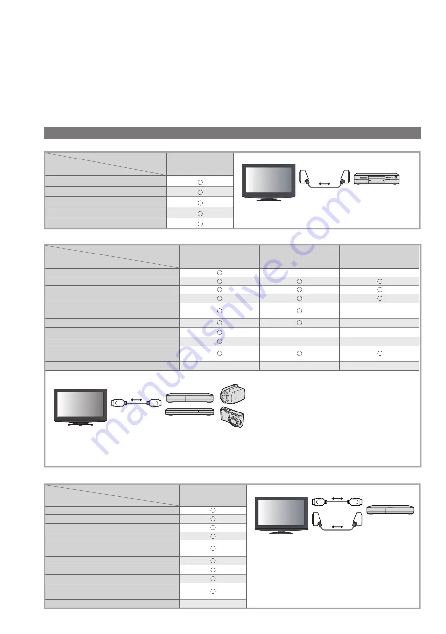 Panasonic Viera TH-42LRG20E Operating Instructions Manual Download Page 50