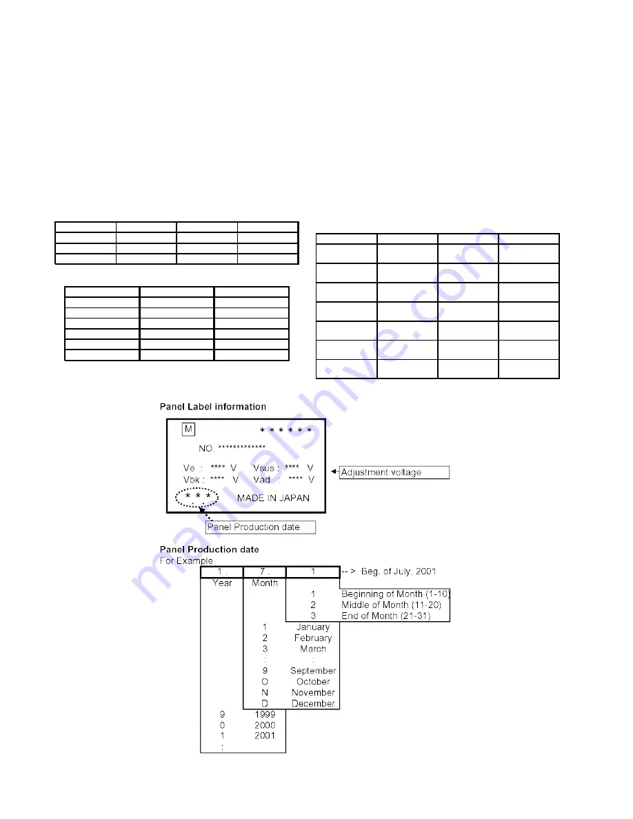 Panasonic Viera TH-42PHD5 Service Manual Download Page 10