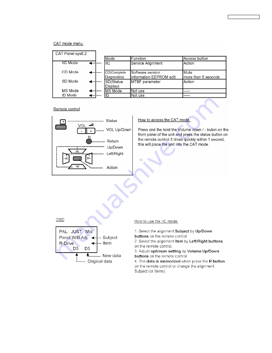 Panasonic Viera TH-42PHD5 Скачать руководство пользователя страница 13