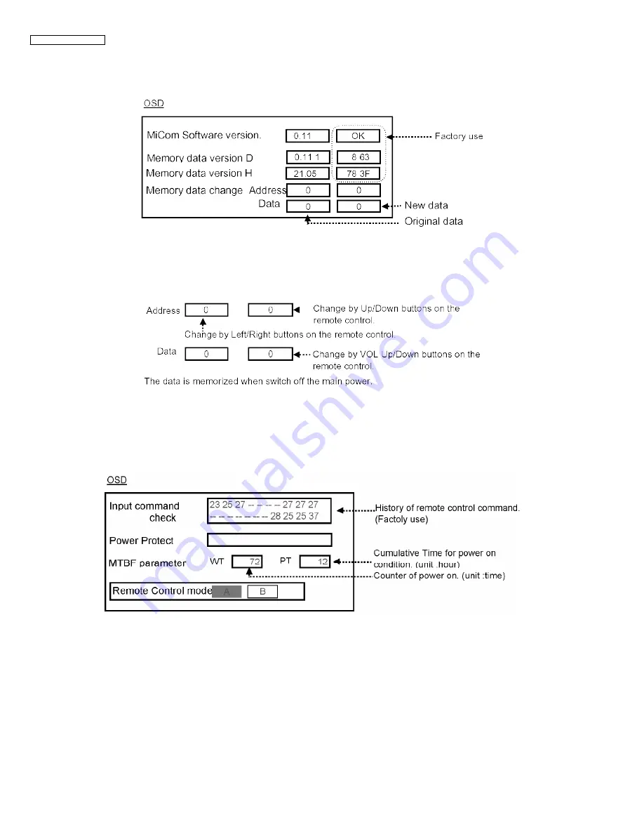 Panasonic Viera TH-42PHD5 Service Manual Download Page 14