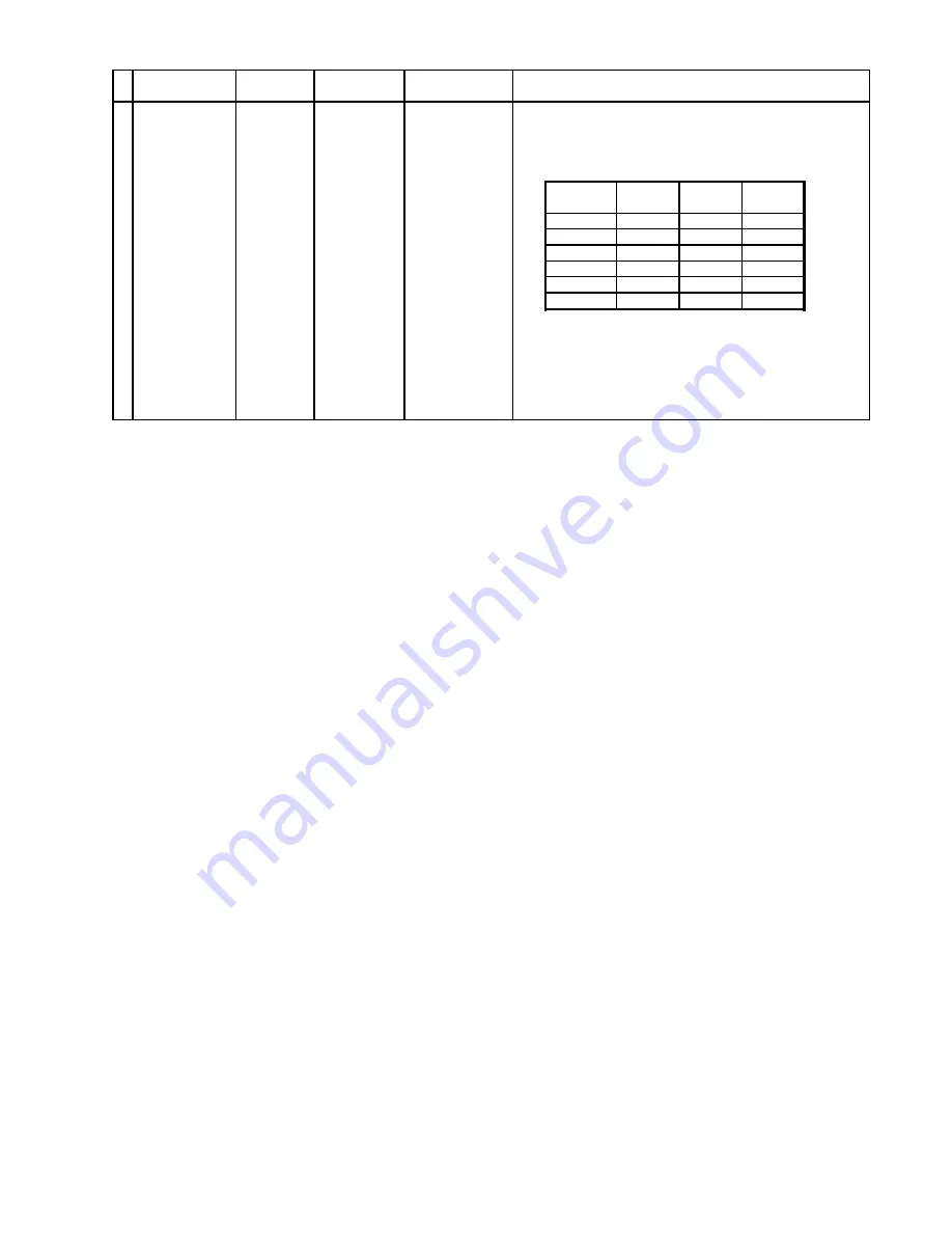 Panasonic Viera TH-42PHD5 Service Manual Download Page 19