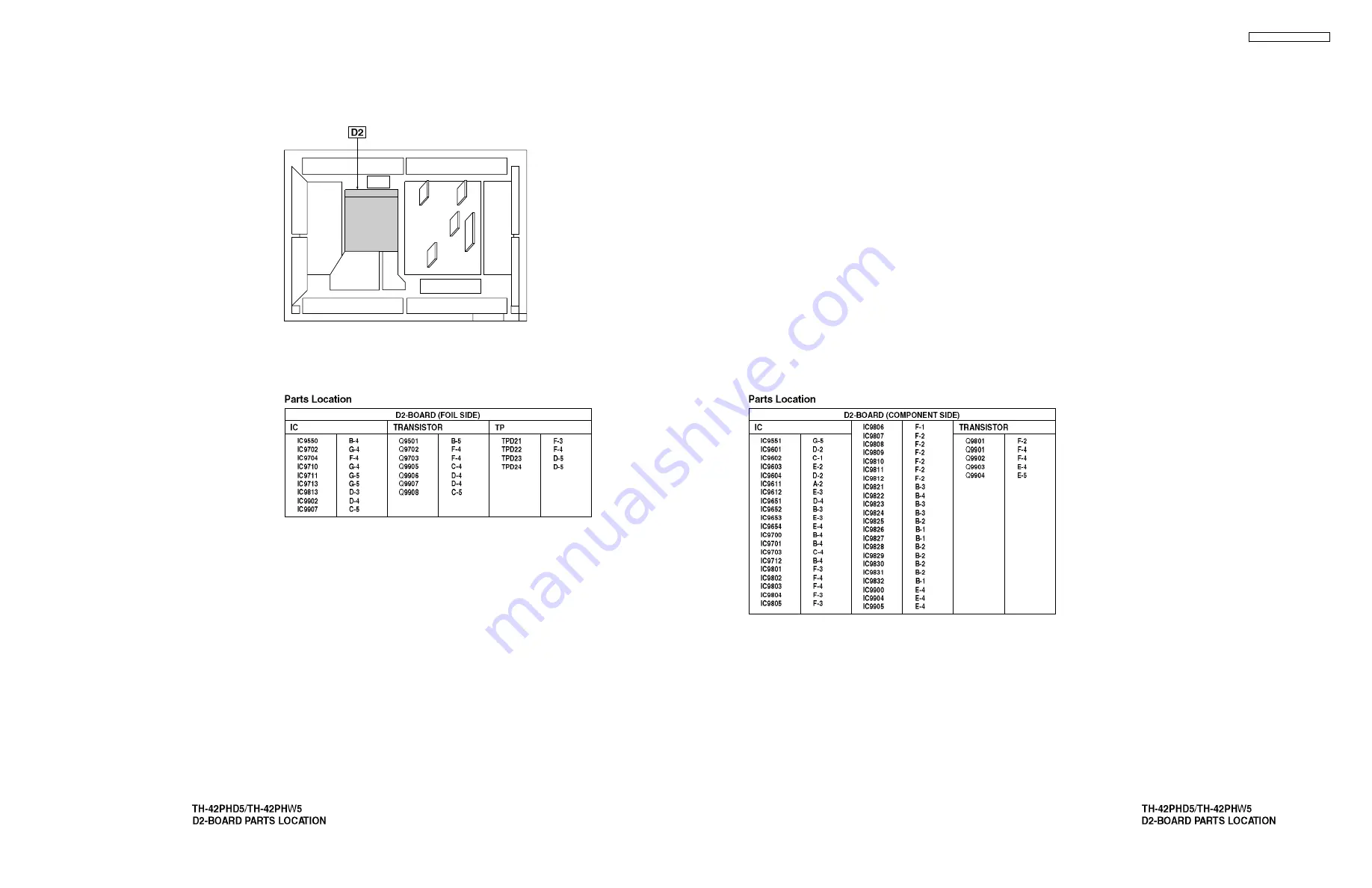 Panasonic Viera TH-42PHD5 Service Manual Download Page 47