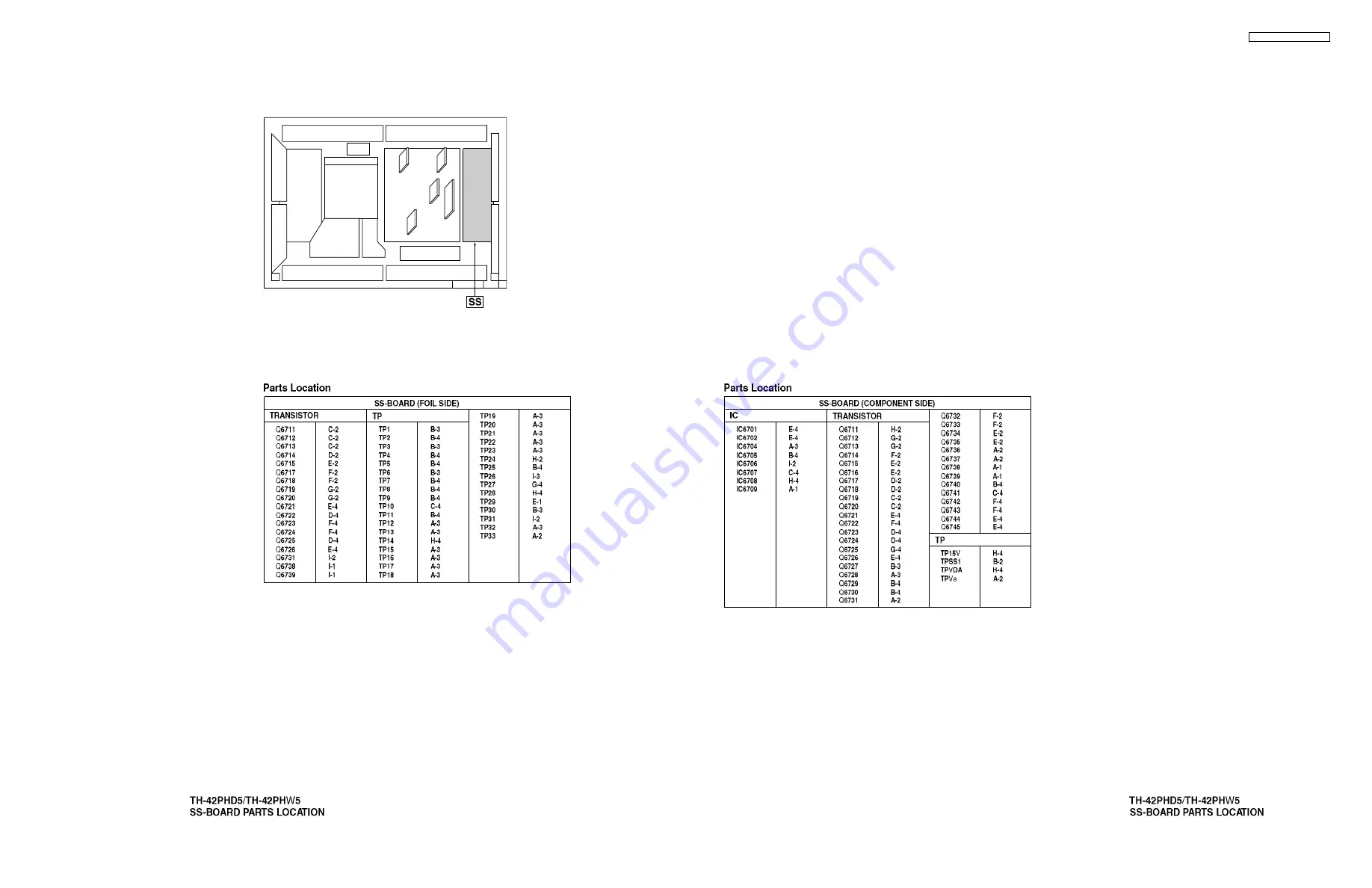 Panasonic Viera TH-42PHD5 Service Manual Download Page 59