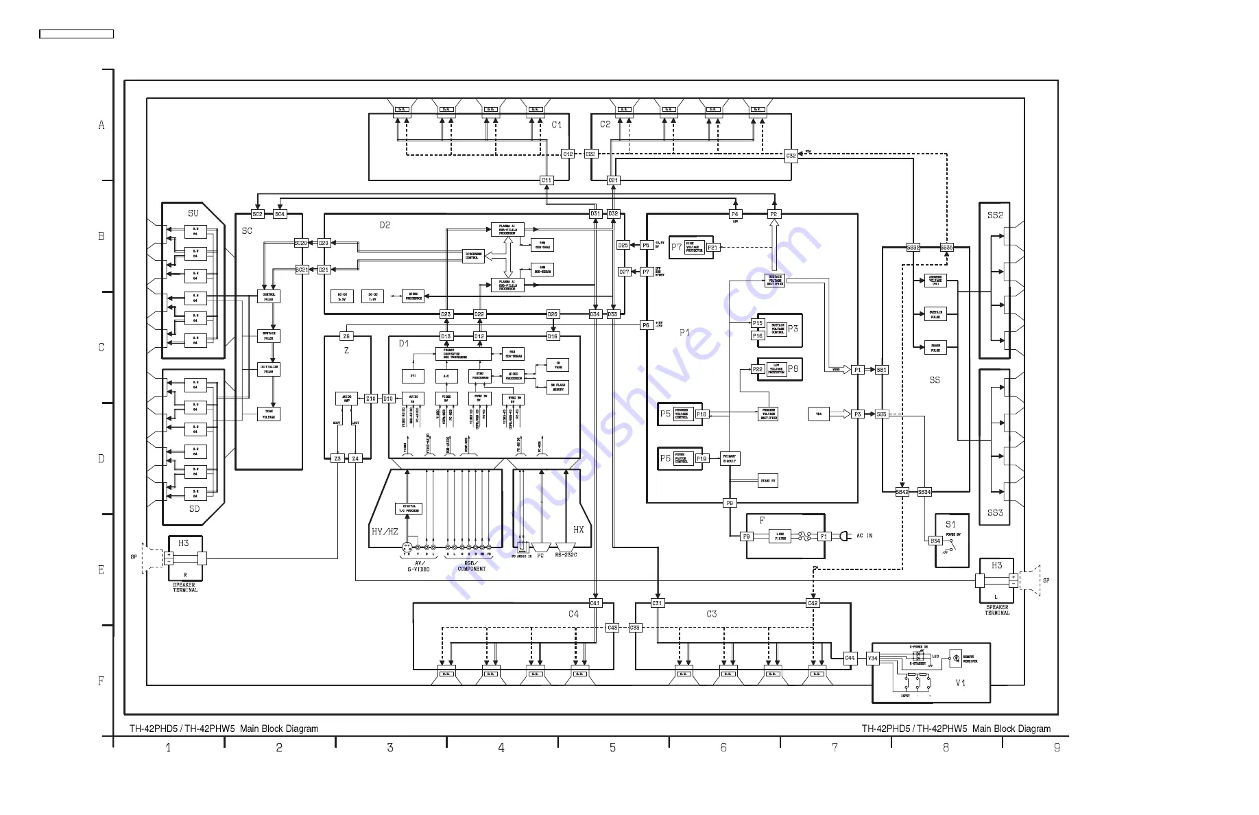 Panasonic Viera TH-42PHD5 Service Manual Download Page 66