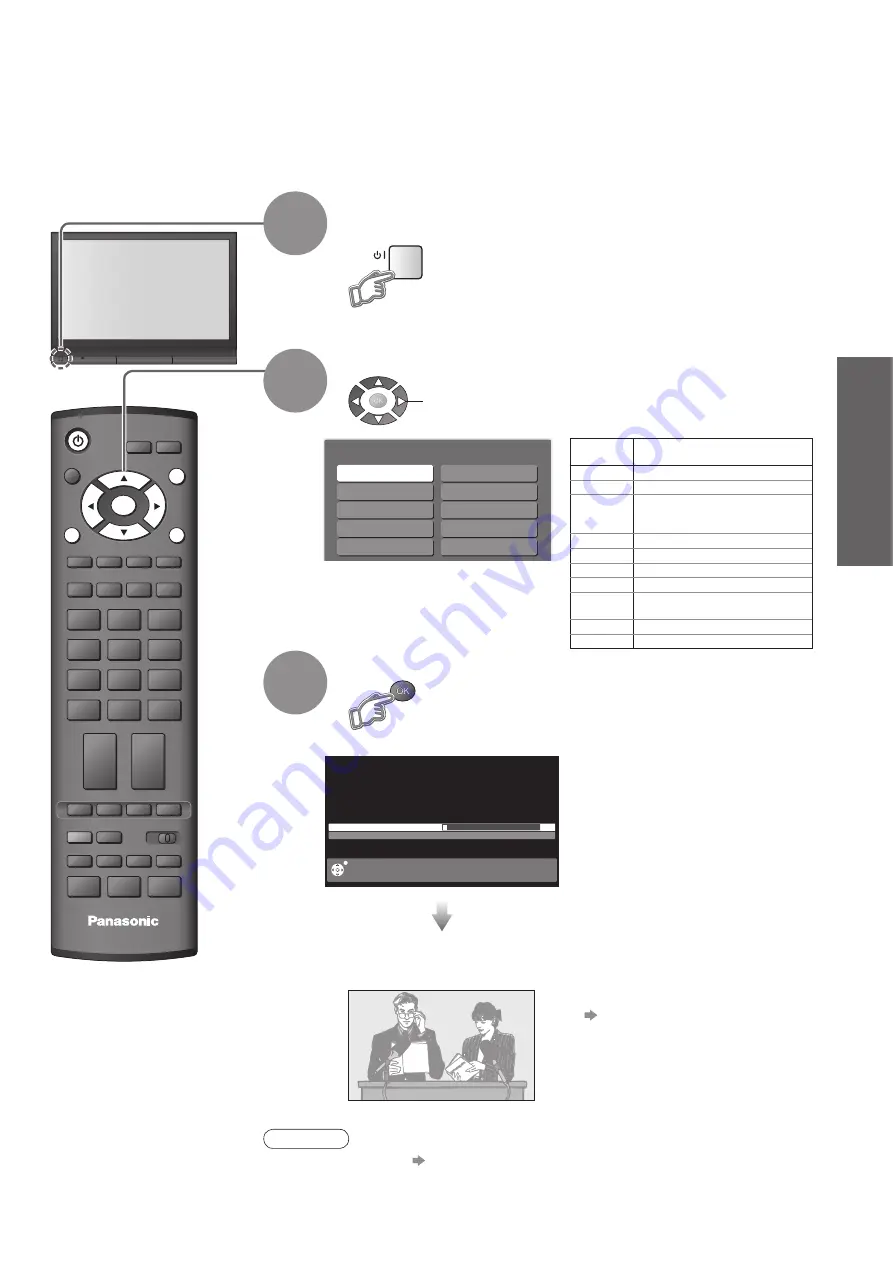 Panasonic VIERA TH-42PV70M Operating Instructions Manual Download Page 9