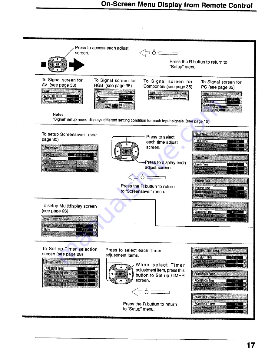 Panasonic Viera TH-42PWD4 Operating Instructions Manual Download Page 17