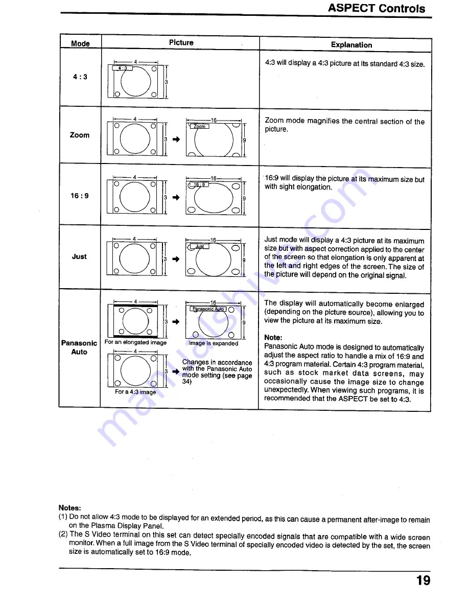 Panasonic Viera TH-42PWD4 Operating Instructions Manual Download Page 19