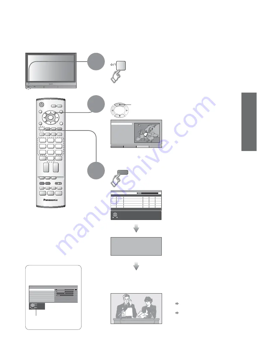 Panasonic Viera TH-42PX45EH Operating Instructions Manual Download Page 9