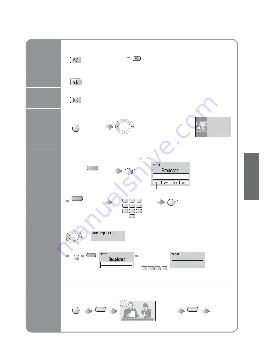 Panasonic Viera TH-42PX45EH Operating Instructions Manual Download Page 13