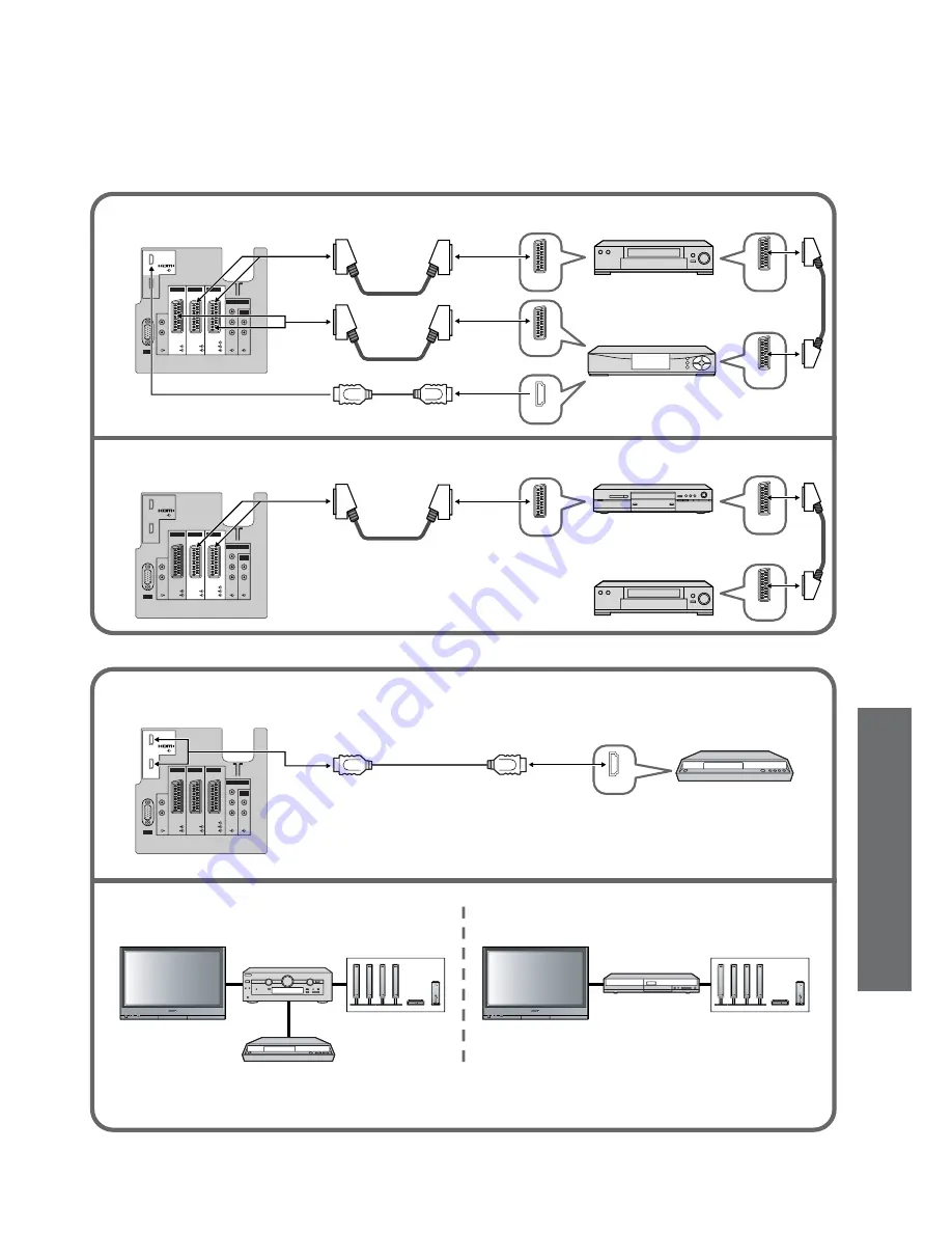 Panasonic Viera TH-42PX45EH Operating Instructions Manual Download Page 29