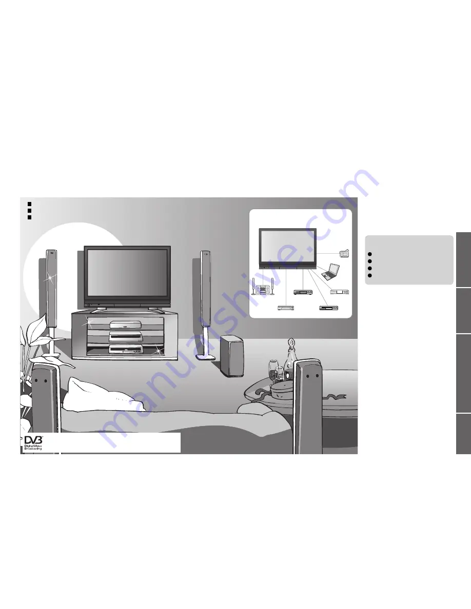 Panasonic VIERA TH-42PX70A Operating Instructions Manual Download Page 2