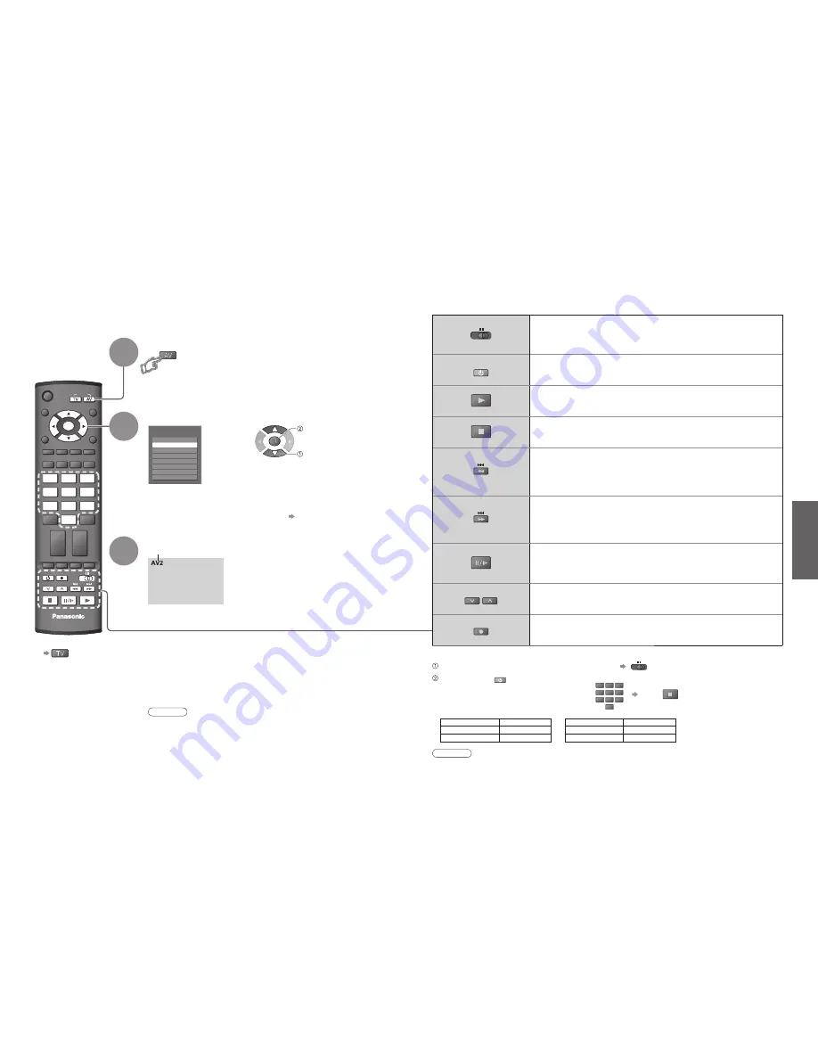 Panasonic VIERA TH-42PX70A Скачать руководство пользователя страница 8