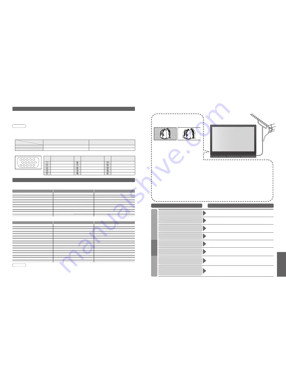 Panasonic VIERA TH-42PX70A Operating Instructions Manual Download Page 19