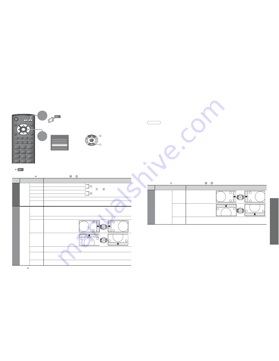 Panasonic Viera TH-42PX7A Скачать руководство пользователя страница 15