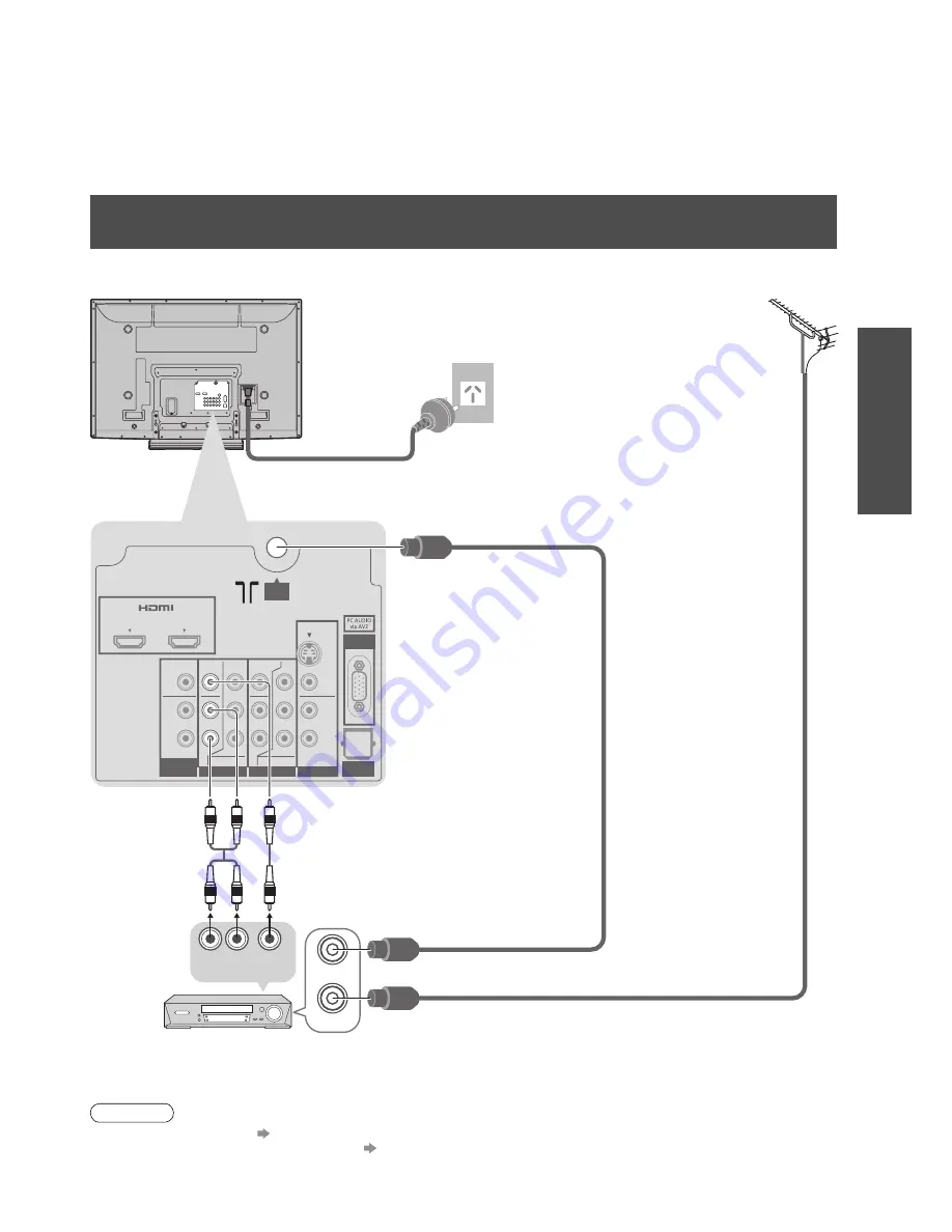 Panasonic Viera TH-42PX80A Скачать руководство пользователя страница 9