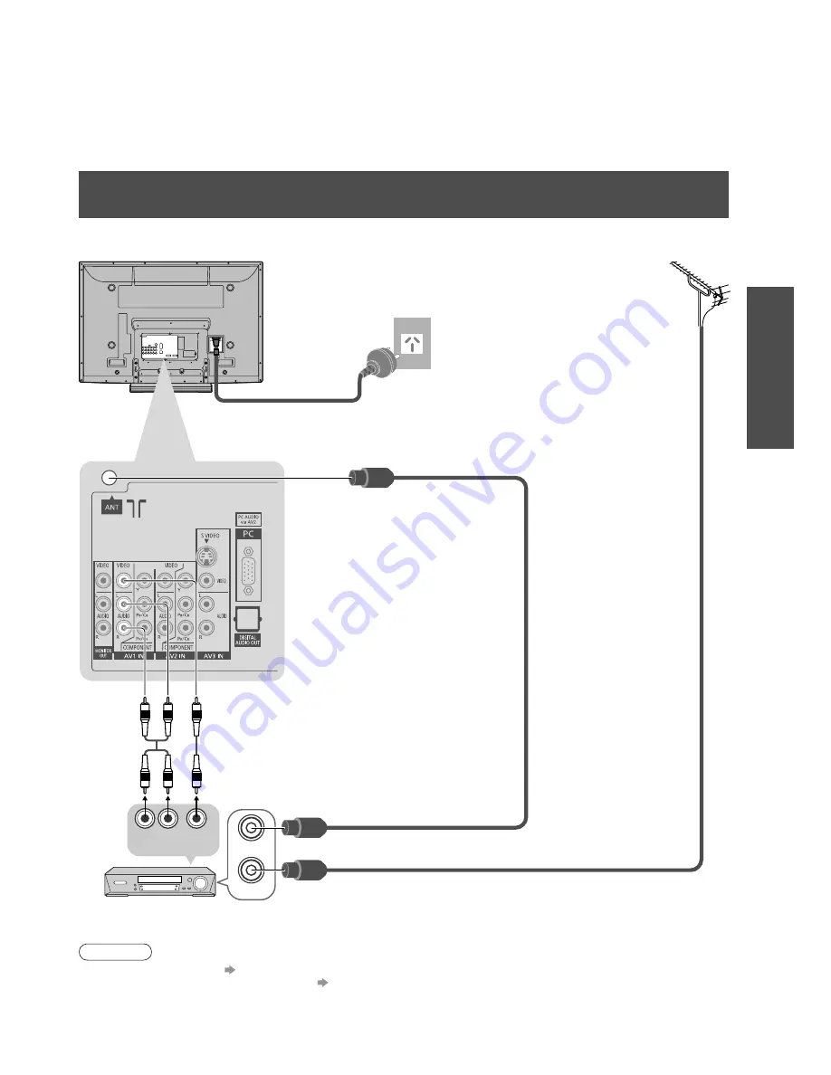 Panasonic Viera TH-42PZ80A Operating Instructions Manual Download Page 9