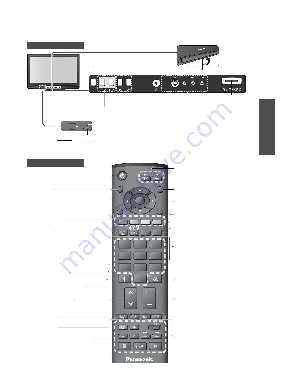 Panasonic Viera TH-42PZ80A Operating Instructions Manual Download Page 11