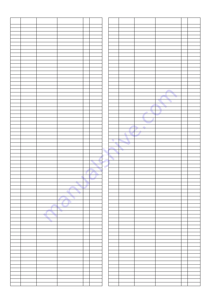 Panasonic Viera TH-42PZ80B Service Manual Download Page 116