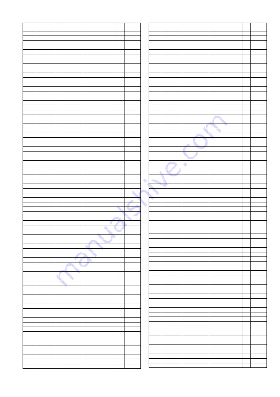 Panasonic Viera TH-42PZ80B Service Manual Download Page 119