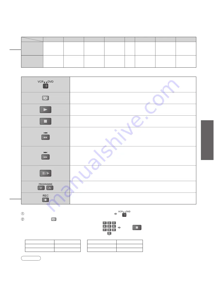 Panasonic Viera TH-42PZ81B Operating Instructions Manual Download Page 25