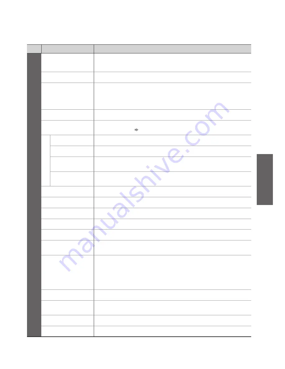 Panasonic Viera TH-42PZ81B Operating Instructions Manual Download Page 31