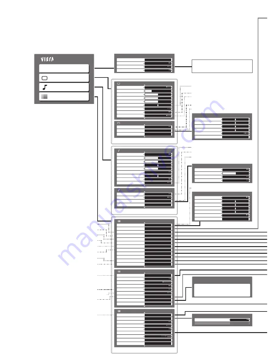 Panasonic Viera TH-42PZ81B Operating Instructions Manual Download Page 32