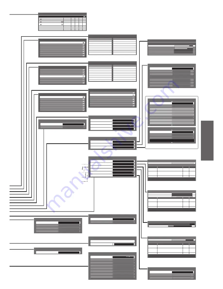 Panasonic Viera TH-42PZ81B Operating Instructions Manual Download Page 33