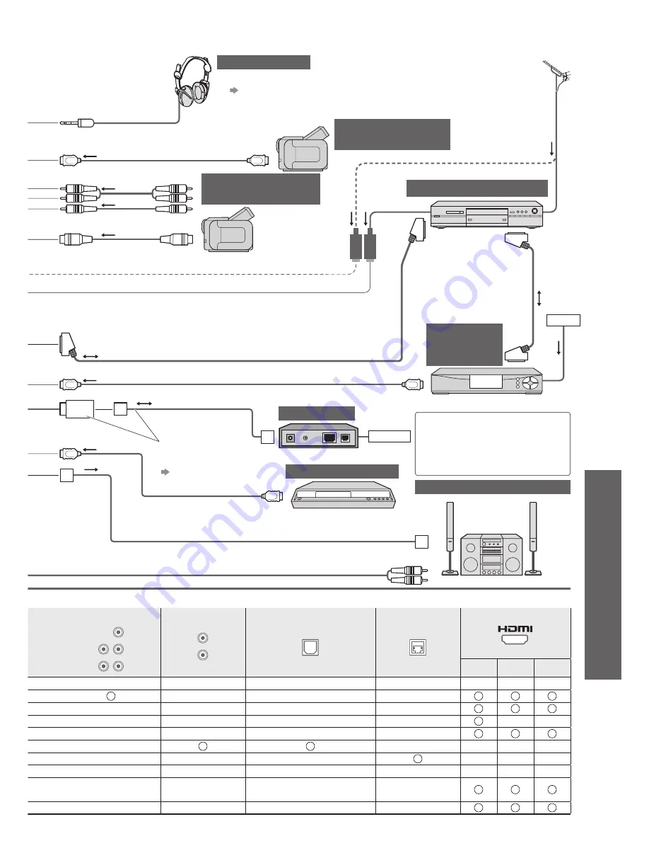 Panasonic Viera TH-42PZ81B Operating Instructions Manual Download Page 57