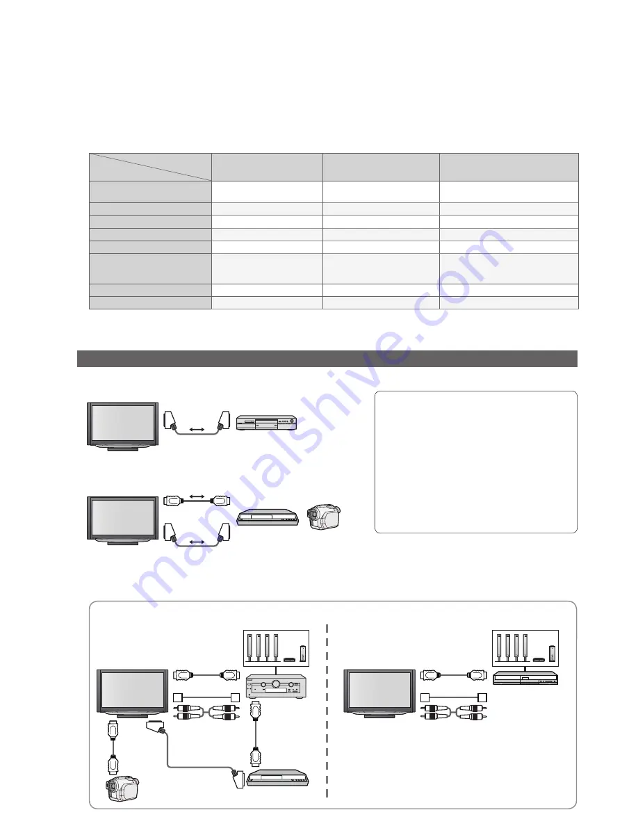 Panasonic Viera TH-42PZ85B Скачать руководство пользователя страница 44