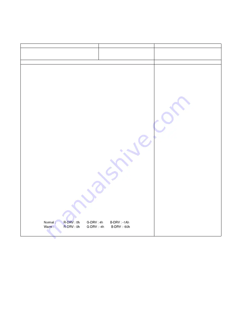 Panasonic VIERA TH-42PZ85U Service Manual Download Page 29