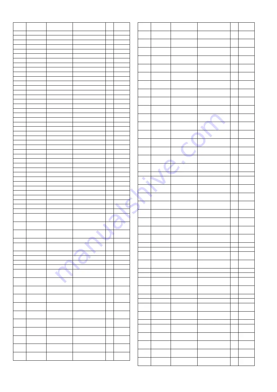 Panasonic VIERA TH-42PZ85U Service Manual Download Page 116