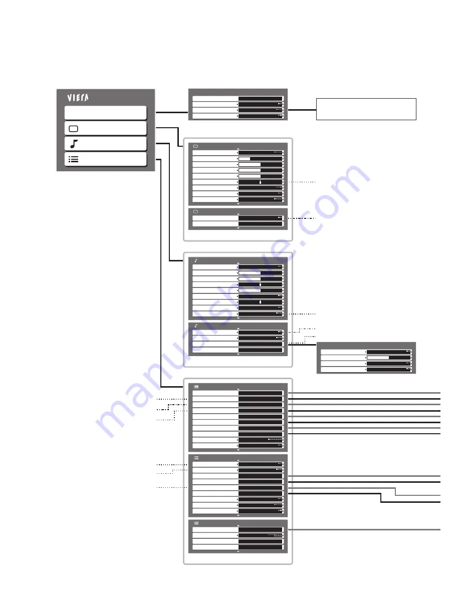 Panasonic Viera TH-42PZ8B Operating Instructions Manual Download Page 28