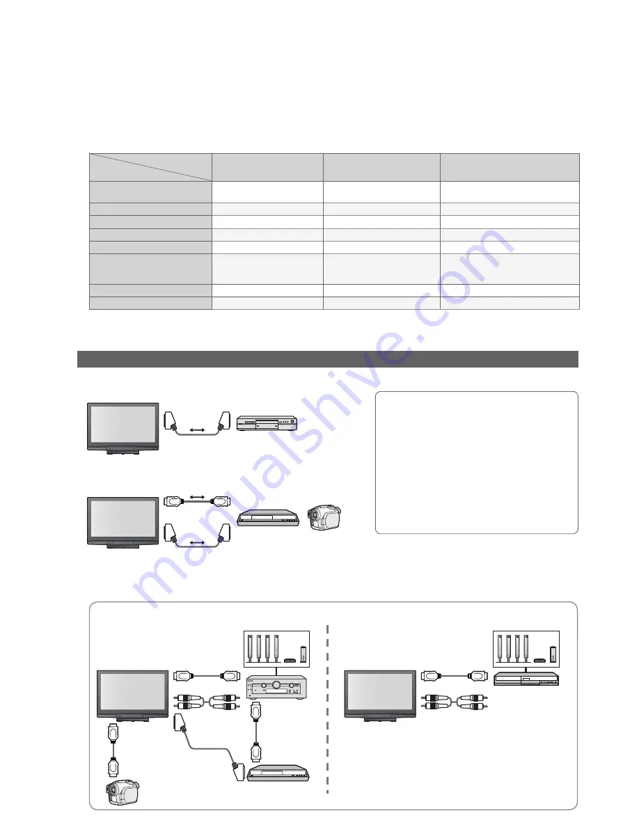 Panasonic Viera TH-42PZ8B Скачать руководство пользователя страница 42