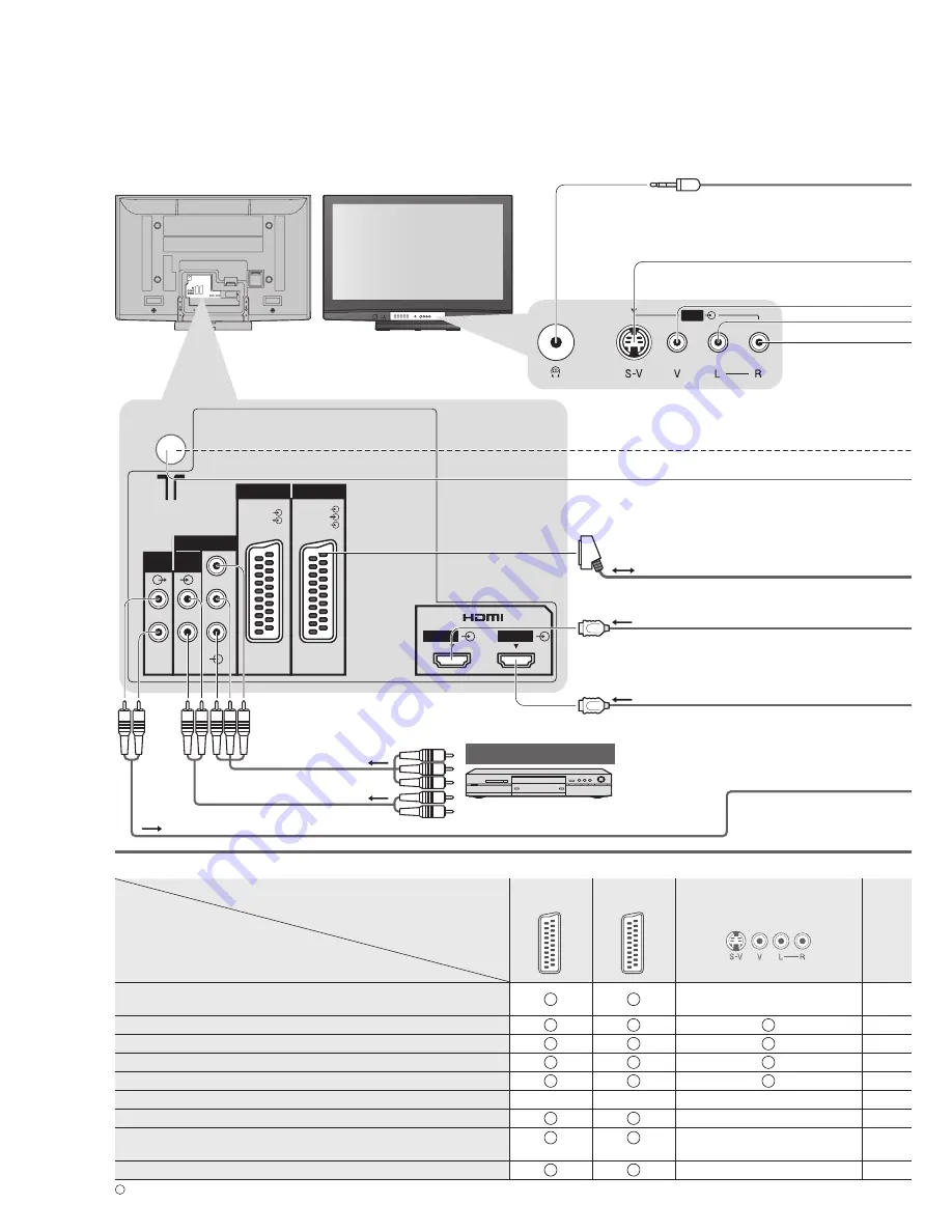 Panasonic Viera TH-42PZ8B Operating Instructions Manual Download Page 48