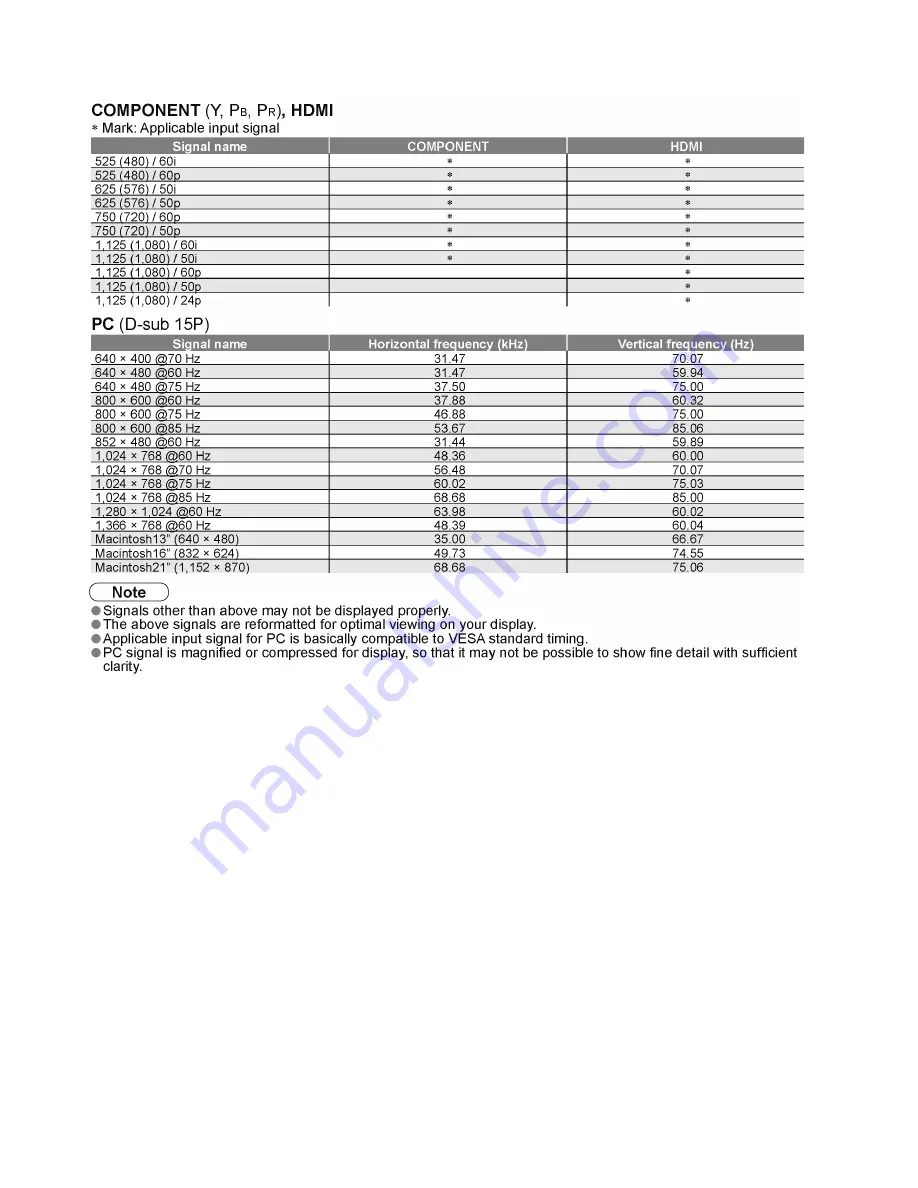 Panasonic Viera TH-46PZ81E Service Manual Download Page 6