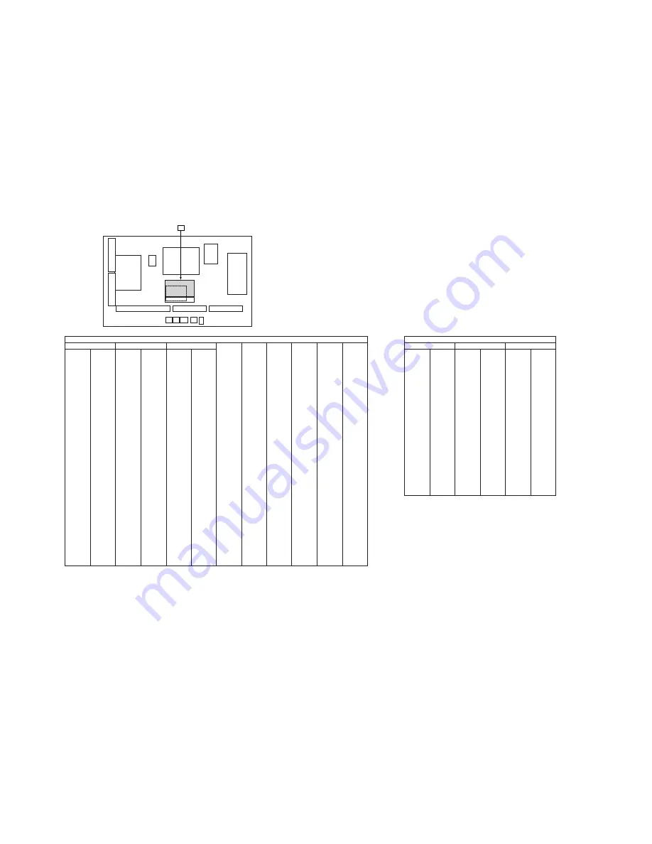 Panasonic Viera TH-46PZ81E Service Manual Download Page 96