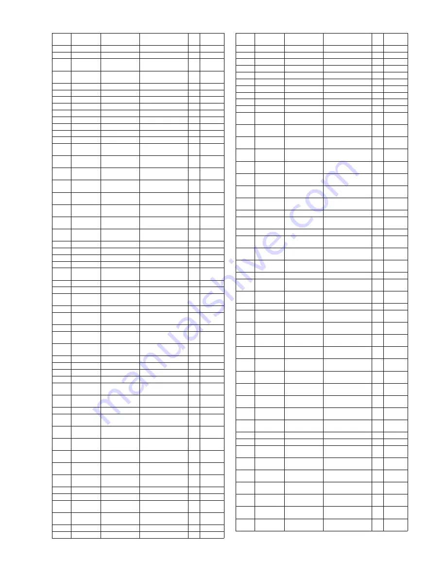 Panasonic Viera TH-46PZ81E Service Manual Download Page 133