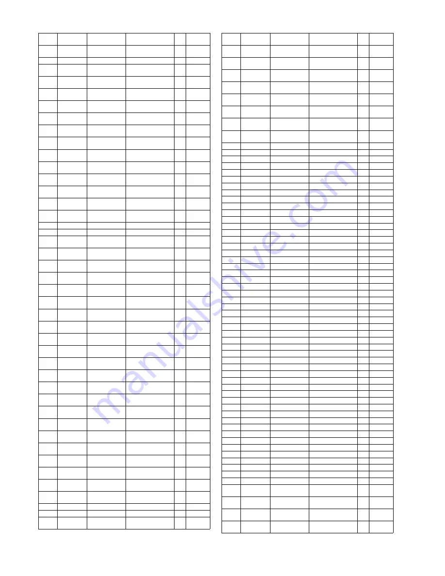 Panasonic Viera TH-46PZ81E Service Manual Download Page 140